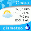 GISMETEO: Погода по г. Кусатси Кокусай