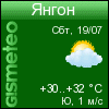 GISMETEO.RU: график температуры на 10 дней для г. Янгон