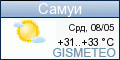 ФОБОС: погода в г. Самуй
