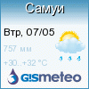 GISMETEO.RU: погода - Самуи