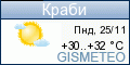 GISMETEO: Погода по г. Краби