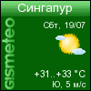 GISMETEO.RU: график температуры на 10 дней для г. Сингапур