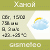 GISMETEO: Погода по г. Ханой