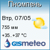 GISMETEO.RU: погода - Пномпень