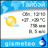 GISMETEO: Погода по г. Тайбэй