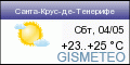 GISMETEO.RU: погода в г. Тенерифе