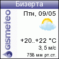 GISMETEO: Погода по г. Бизерта