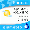 GISMETEO: Погода по г. Каолак