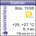 GISMETEO: Погода по г. Вакоас