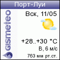 GISMETEO: Погода по г. Порт-Луи