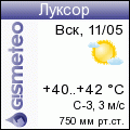 GISMETEO: Погода по г. Луксор
