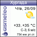 GISMETEO: Погода по г. Хургада