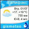 GISMETEO: Погода по г. Галифакс