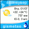 GISMETEO: Погода по г. Ванкувер