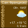 GISMETEO.RU: погода в г. Сан-Франциско