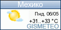 GISMETEO.RU: погода в г. Мехико
