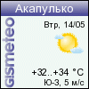 году погода в апшеронске на 14 дней Киев-Одесса: