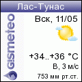 GISMETEO: Погода по г. Лас-Тунас