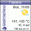 GISMETEO: Погода по г. Гавана