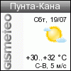 GISMETEO.RU: погода в г. Пунт.Кана