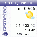 GISMETEO: Погода по г. Санто-Доминго