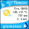GISMETEO: Погода по г. Лимон