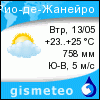 GISMETEO: Погода по г. Архангельское (Тульск.)