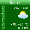 GISMETEO.RU: график температуры на 10 дней для г. Кито