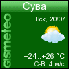 GISMETEO.RU: погода в г. Сува