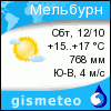 GISMETEO: Погода по г. Мельбурн