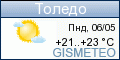 GISMETEO.RU: погода в г. Толедо