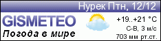 GISMETEO: Погода по г. Нурек