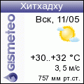GISMETEO: Погода по г. Хитхадху