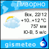 GISMETEO: Погода по г. Ливорно