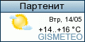 GISMETEO: Погода по г. Балашов