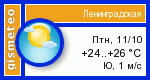 GISMETEO: Погода по г. Ленинградская