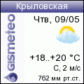 GISMETEO: Погода по г. Крыловская