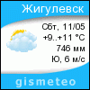 Погода в Жигулёвске