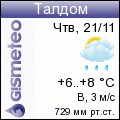 GISMETEO: Погода по г. Талдом