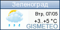 Погода в Зеленограде