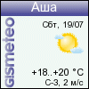 GISMETEO.RU: погода в г. Аша