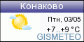 ФОБОС: погода в г. Конаково