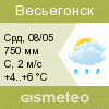 GISMETEO: Погода по г. Весьегонск