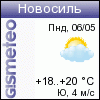 ФОБОС: погода в г.Липецк