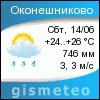 GISMETEO: Погода по г. Оконешниково