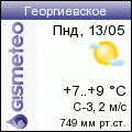 Погода Георгиевское