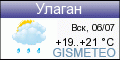 Погода в Усть-Улагане.