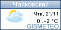 GISMETEO: Погода по г. Чайковский