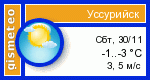 GISMETEO: Погода в г. Уссурийск