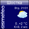 GISMETEO.RU: ?????? ? ?. ??????